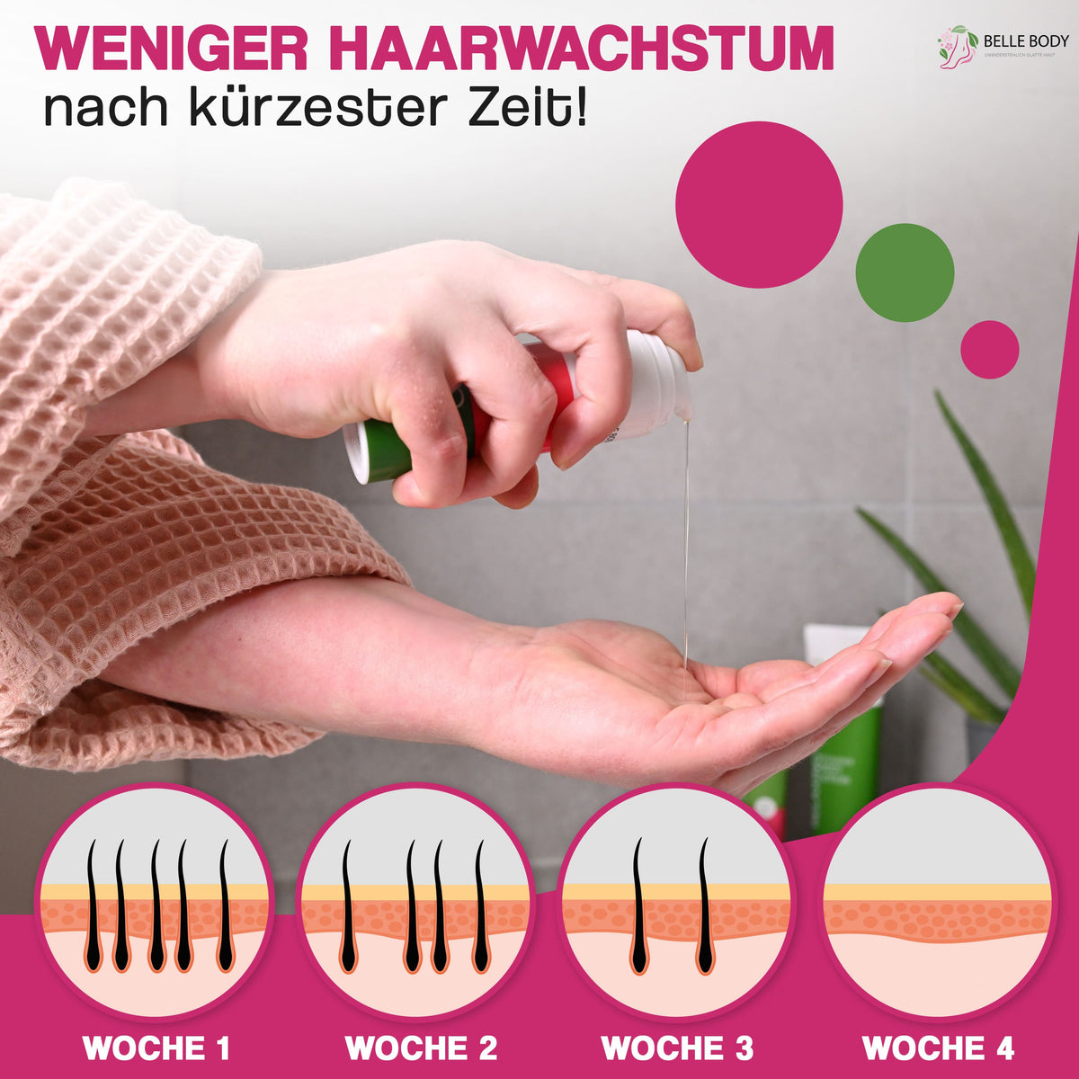 Serum hamujące wzrost włosów