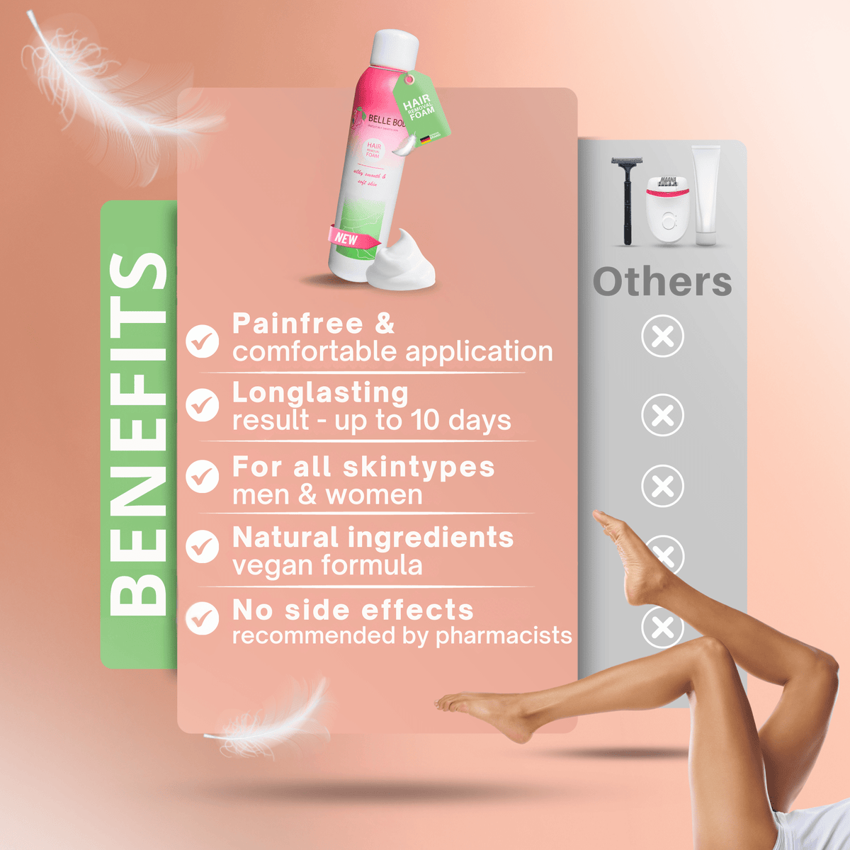 Belle Body Spray do depilacji